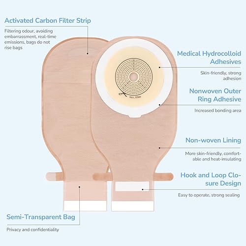 Miniatura 3 de 22 bolsas de colostomía, bolsa de ostomía de una pieza de 15 a 2.362 in de corte para adaptarse a bolsa drenable con cierre para cuidado del estoma
