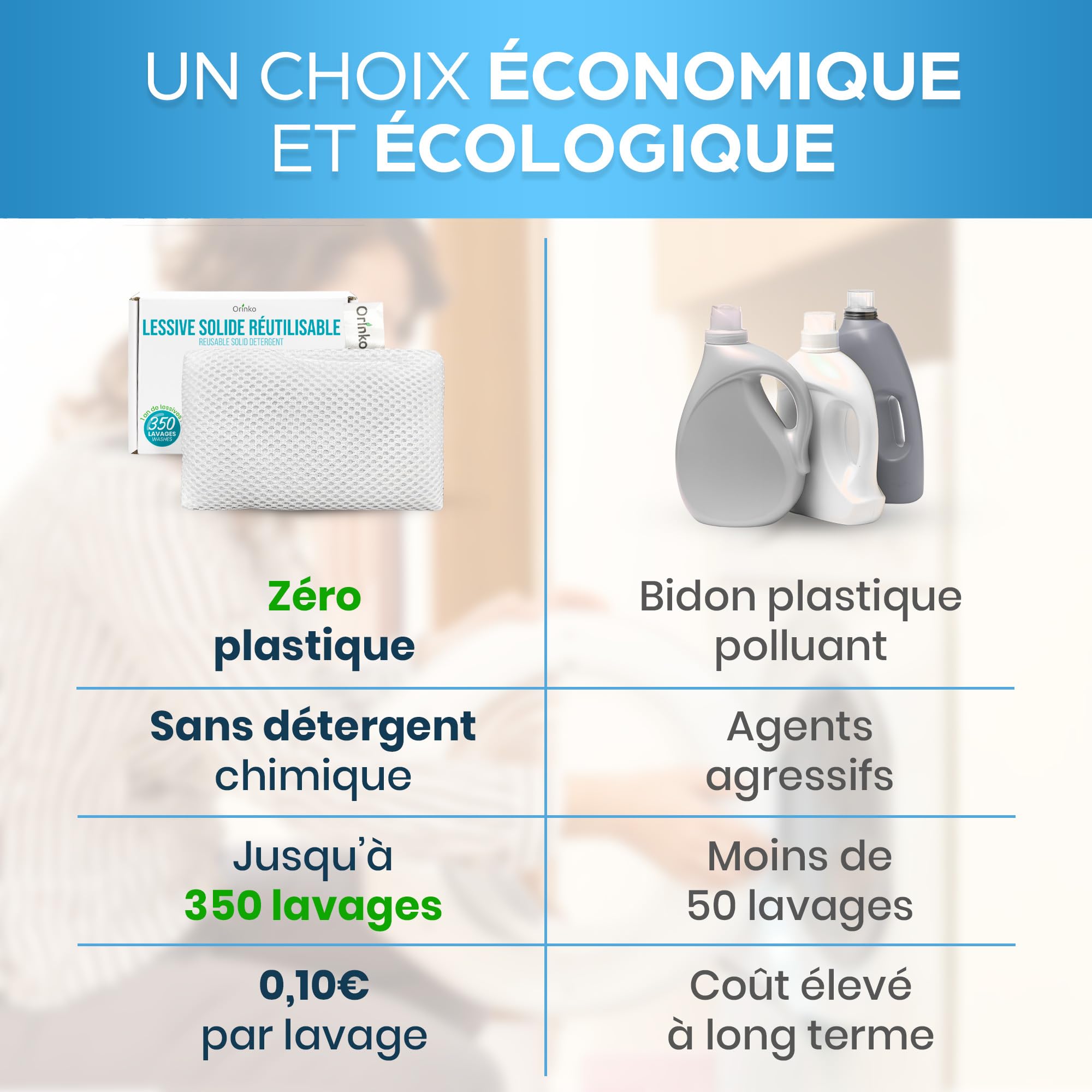ORINKO Lessive Écologique Réutilisable avec Billes de Magnésium – 350 Lavages – Sachet en Coton Lavable – Alternative Naturelle Zéro Déchet pour Lavage du Linge sans Détergent