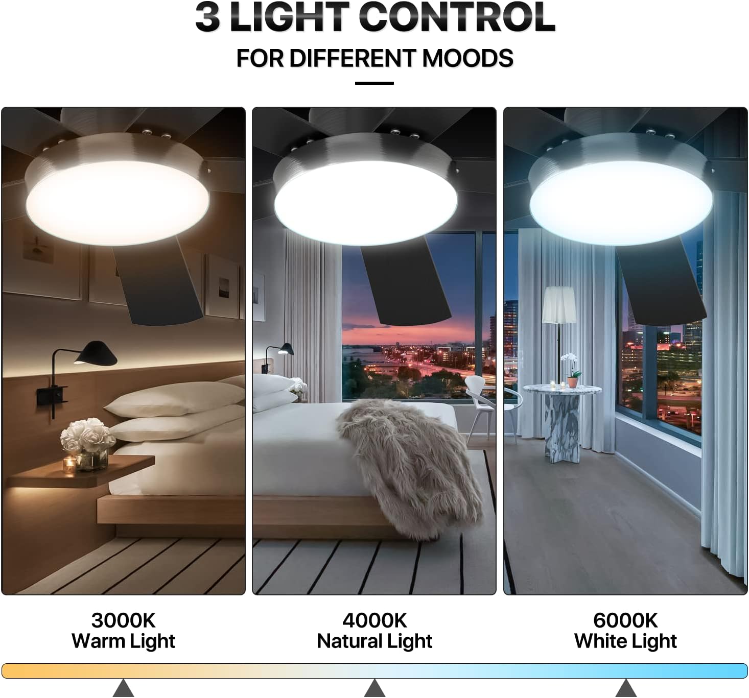 mollie 52" Ceiling Fan with Light and Remote, Rustic Dimmable LED Ceiling Fan w/Reversible Motor, 5 Industrial Wooden Blades, 6 Adjustable Speeds for Bedroom, Living Room & Patio, Black