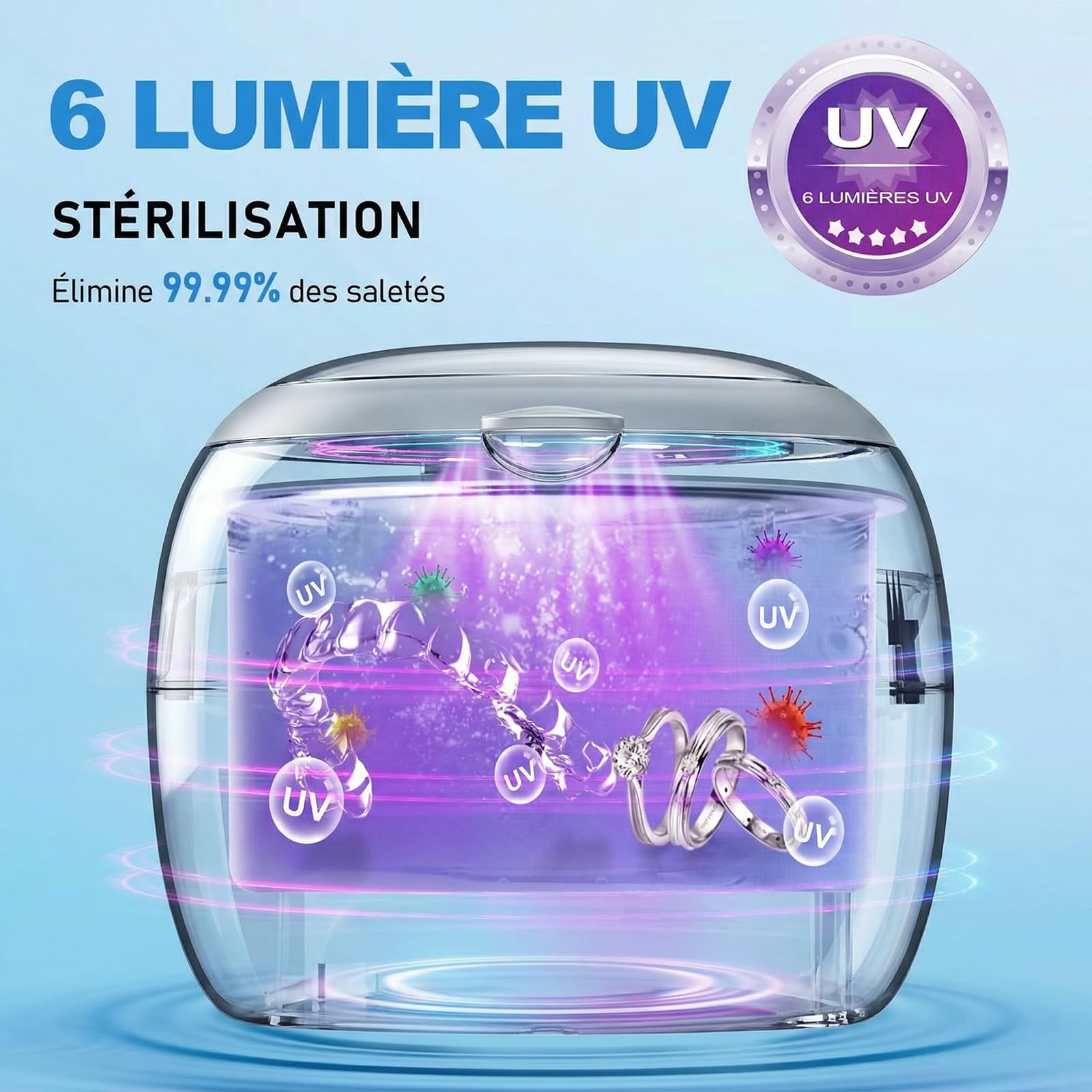 Ultraschallreinigungsgerät 45000Hz UV und 24W, aufladbarer Ultraschallreiniger mit 4 Modi – für Zahnersatz, Retainer, Aligner, Zahnschienen, Prothesen und Schmuck, inkl. digitalem Timer