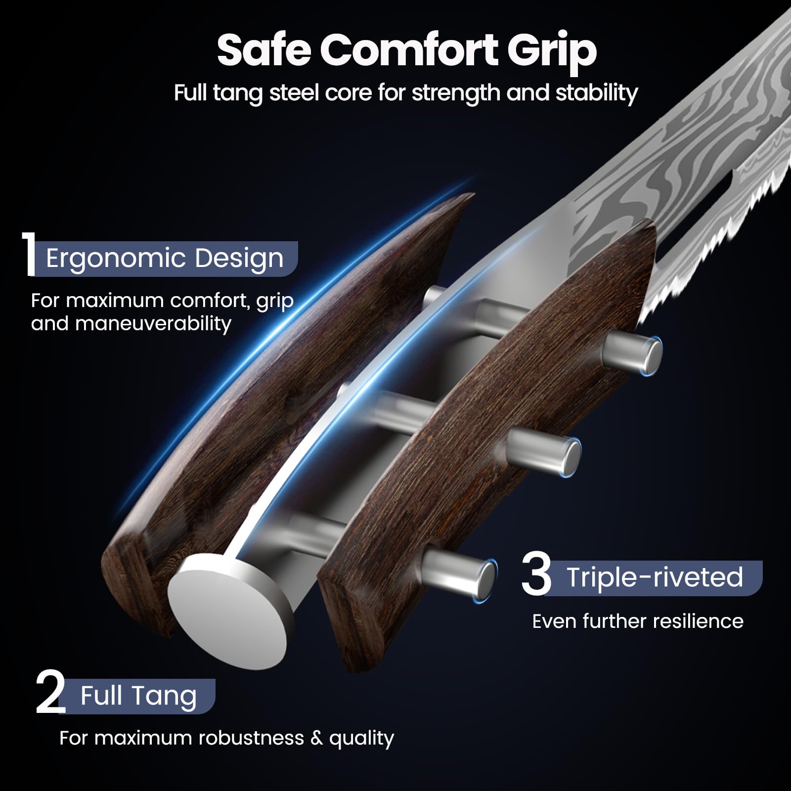 SYOKAMI Serrated Knife - Slice Frozen Meat! -7
