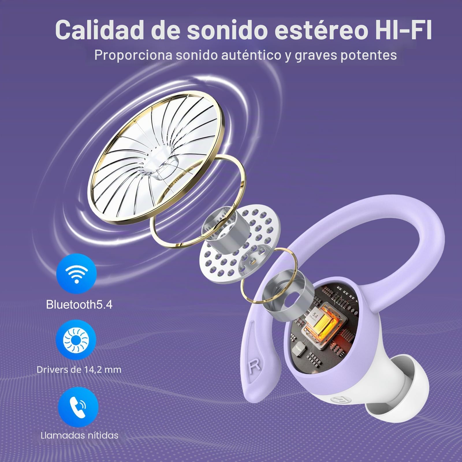Auriculare Inalámbricos Deportivos, 2025 Nueva Auriculares Bluetooth 5.4 con HD Mic, 54H Cascos Inalambricos Bluetooth con Pantalla LED, IP7 Impermeable, Cancelacion Ruido ENC Auriculares Running