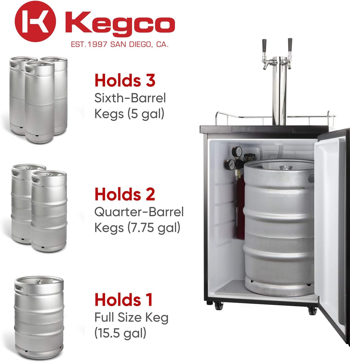 Kegco 3PHBK209S-2 Keg Dispenser, 2 Tap, Stainless Steel