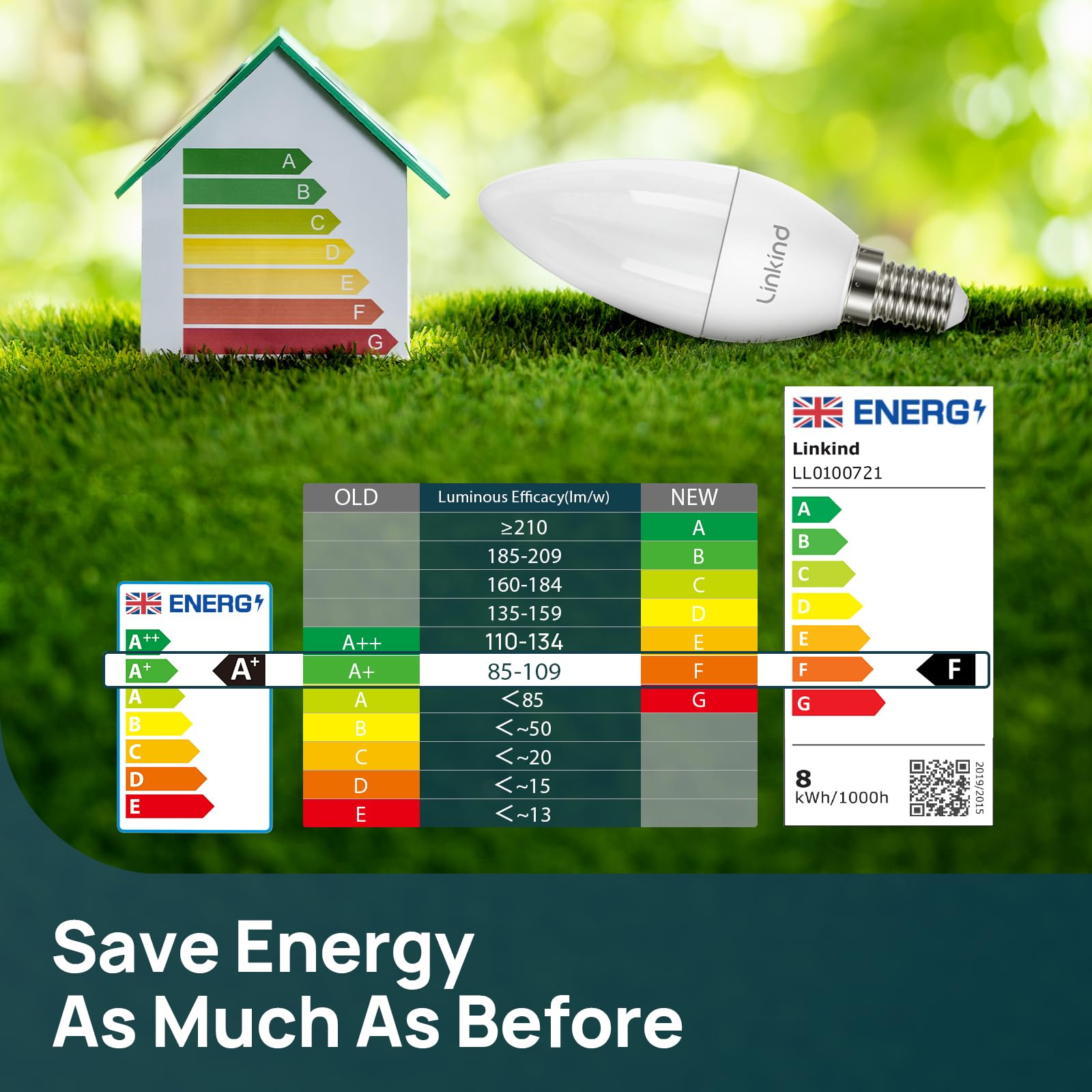 Linkind Lampadine LED E14 B35/C35 Candela, 7W(Equivalenti a 60W), Luce Bianca Calda 2700K, 806 Lumen, Non Dimmerabile, Pacco da 6