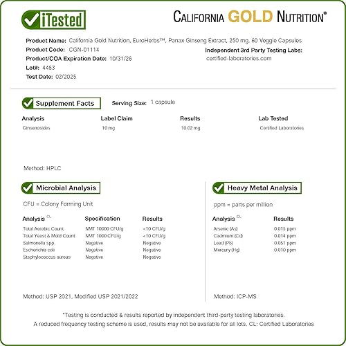 Miniatura 4 de California Gold Nutrition EuroHerbs, Extracto de Panax Ginseng, calidad Euromed, 250 mg, 60 cápsulas vegetales