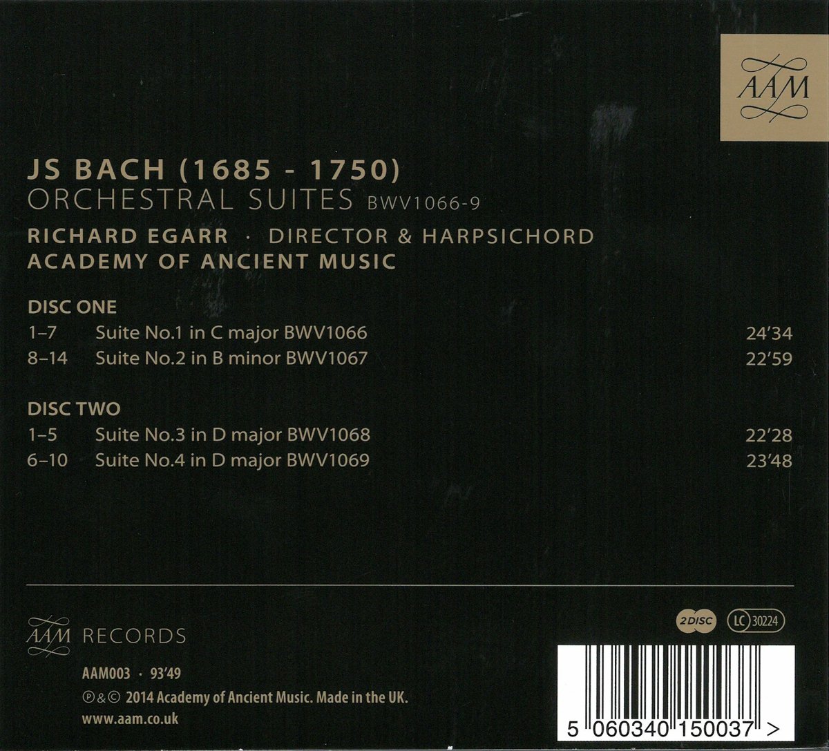 Orchestersuiten