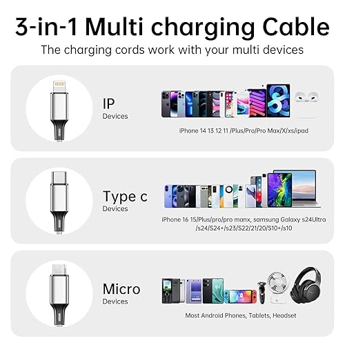 Miniatura 2 de Cable de carga USB múltiple 3A, conector de cable de carga rápida 3 en 1 con adaptador de doble teléfono/tipo C/puerto micro USB, compatible