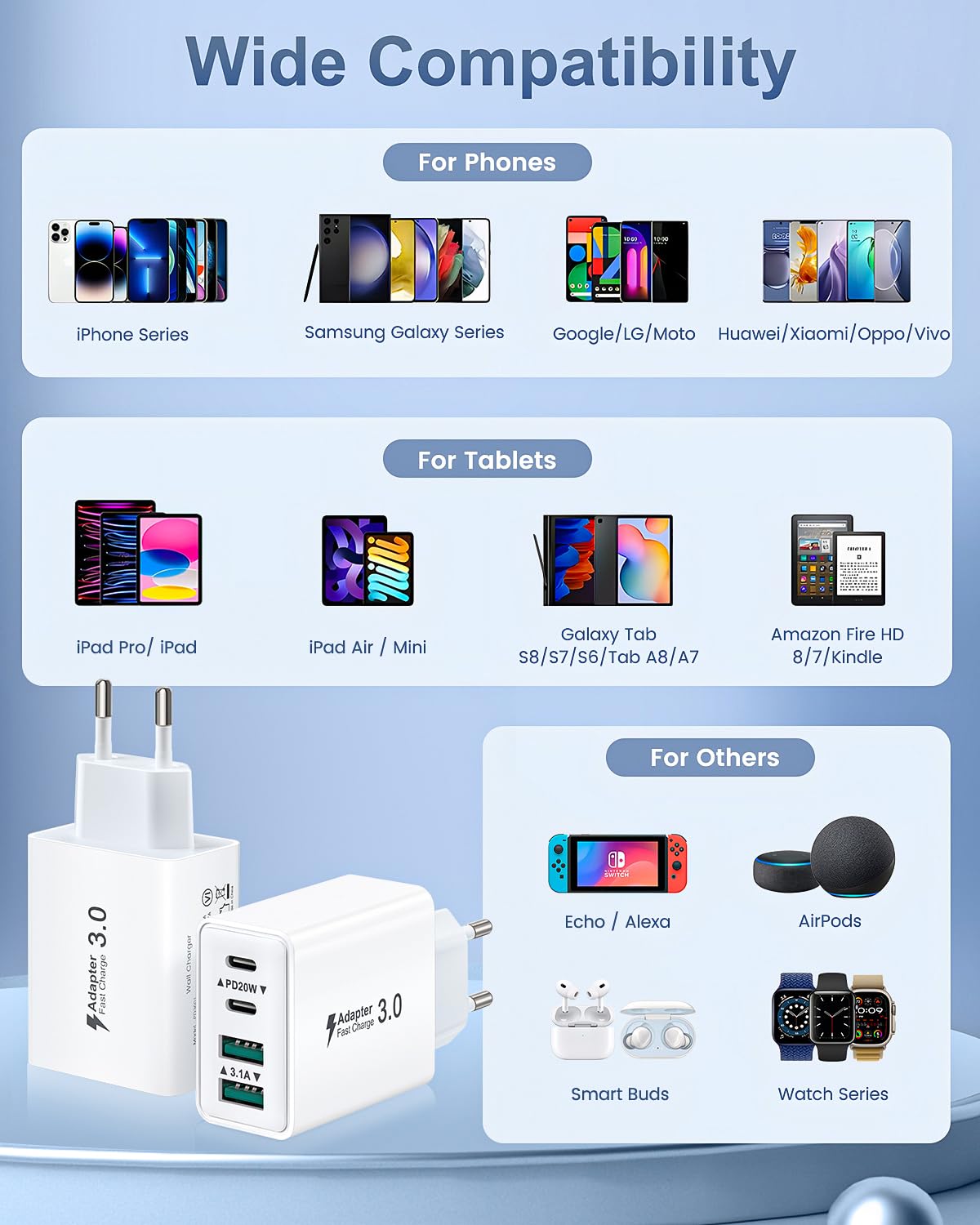 Caricatore USB C Presa, Multiplo 40W 4-Porto USBC Caricabatterie Rapido Spina Alimentatore per iPhone 17 16 15 14 13 12 Pro Max,Samsung, iPad, Multipla Spinotto QC & PD Adattatore Carica Cellulare