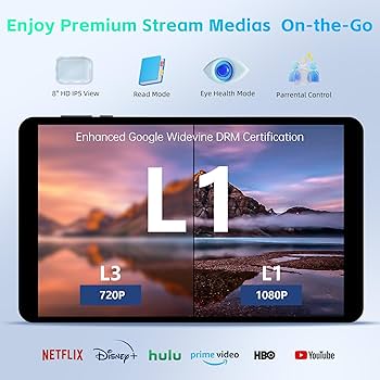 Amazon.com : HAOVM 【2025 Android 15 Tablet M8 Tablet 8 inch，8