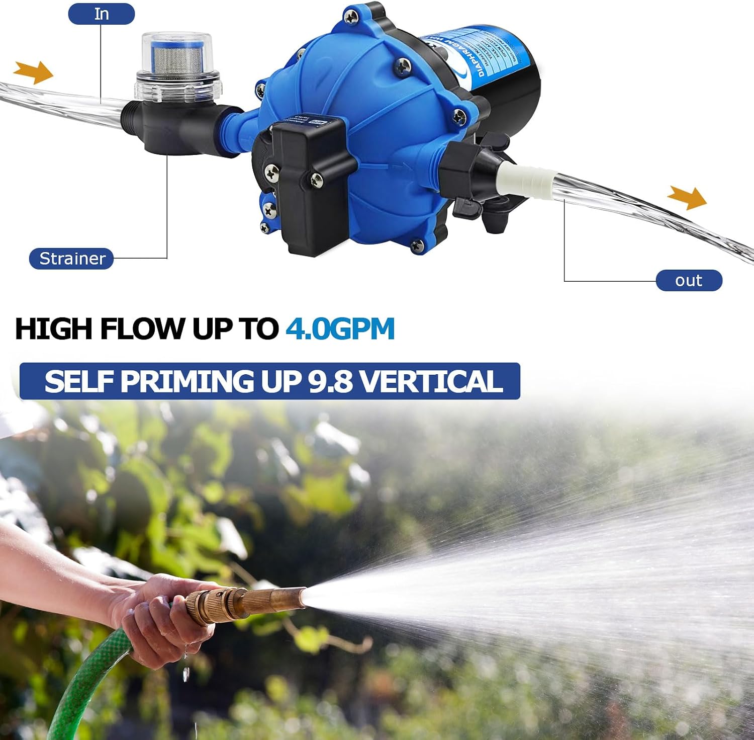 7.5GPM 80PSI Water Pump, 12V RV DC Fresh Washdown Pump Kit with Pressure Switch, Self-Priming Diaphragm Water Pump for Boats, Marines, Campers, Travel Trailers, Sprayers, and Yachts