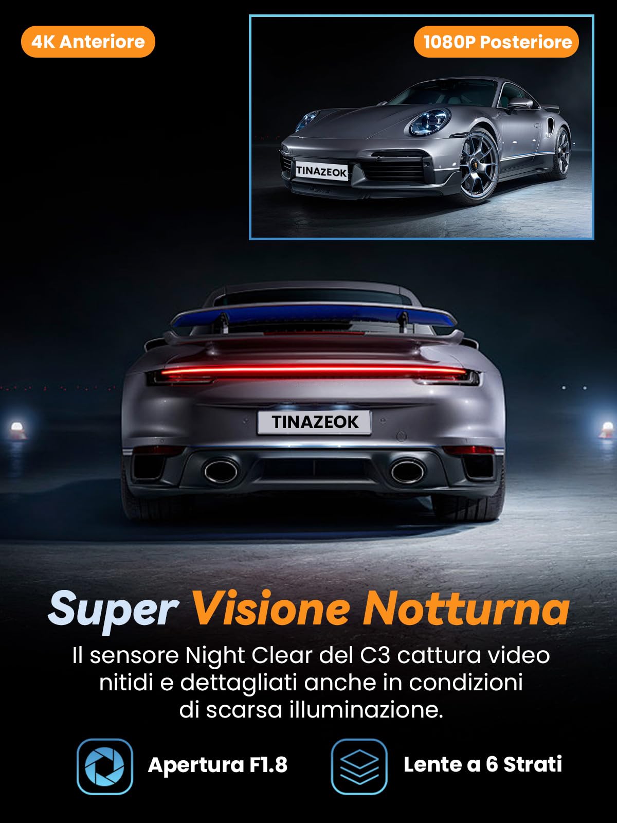 C3 Dash Cam Auto 4K+1080P, Telecamera Anteriore e Posteriore, Dashcam Auto con SD 64GB, Wi-Fi 5GHz Controllo tramite App, Visione Notturna, Parcheggio 24H, Sensore G, WDR, 170° Grandangolo