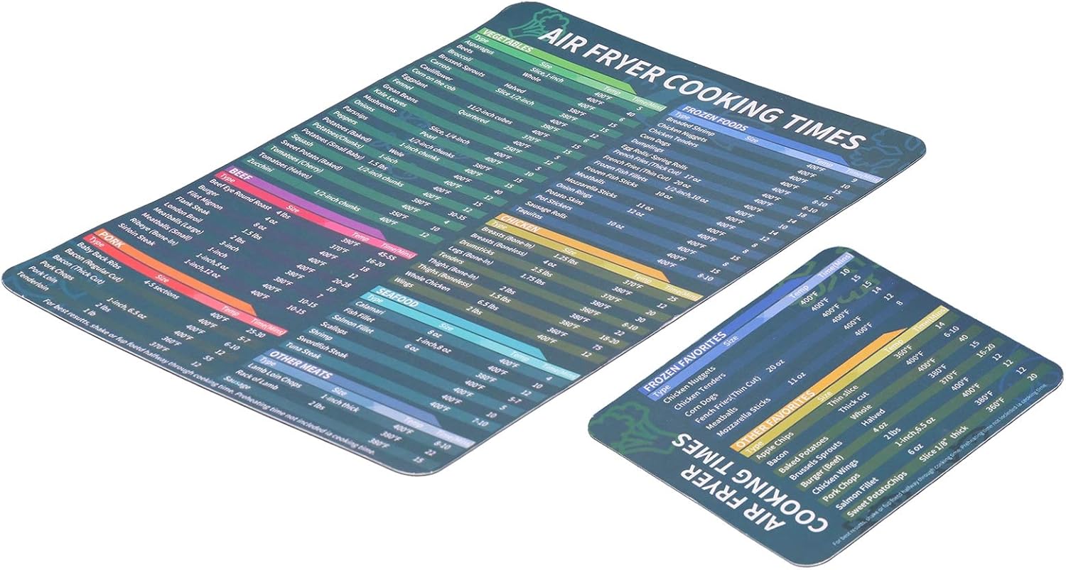 Air Fryer Conversion Chart UK Kitchen Fryer Sheet Cooking Frying