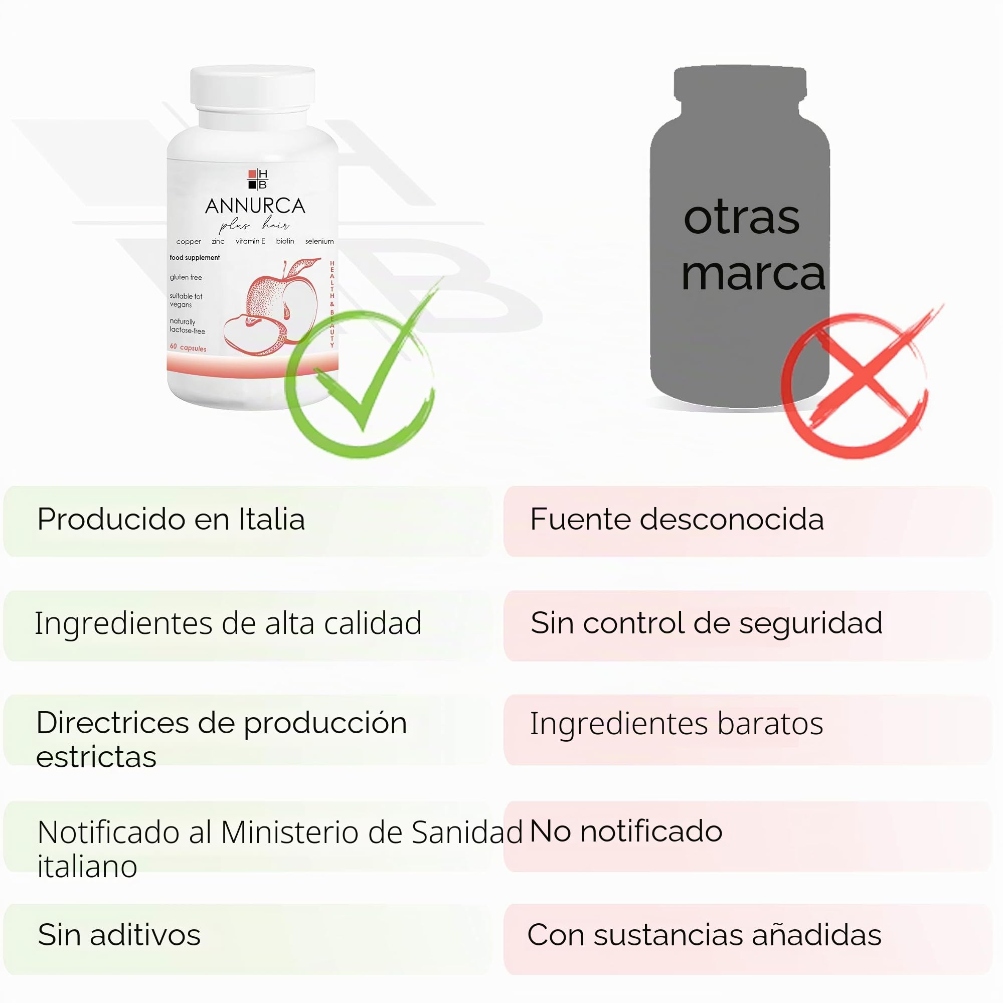 ANNURCA plus hair | 360 cápsulas | suplemento alimenticio para un pelo bonito y fuerte | con vitaminas y minerales | producto italiano