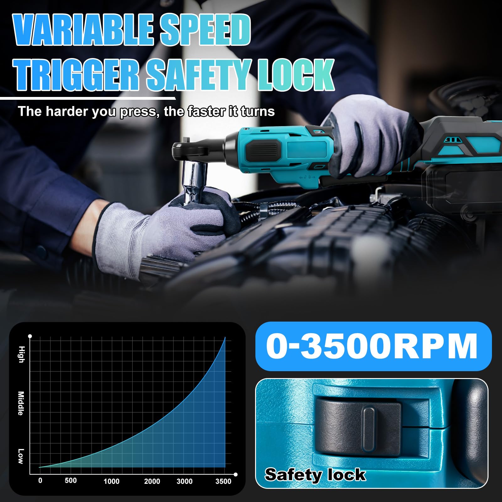 Llave de carraca 3/8" a batería para Makita 18V (sin batería) | 80 Nm, Carraca Eléctrica sin Escobillas, Adaptador 1/4", Barra de Extensión y 7 Llaves