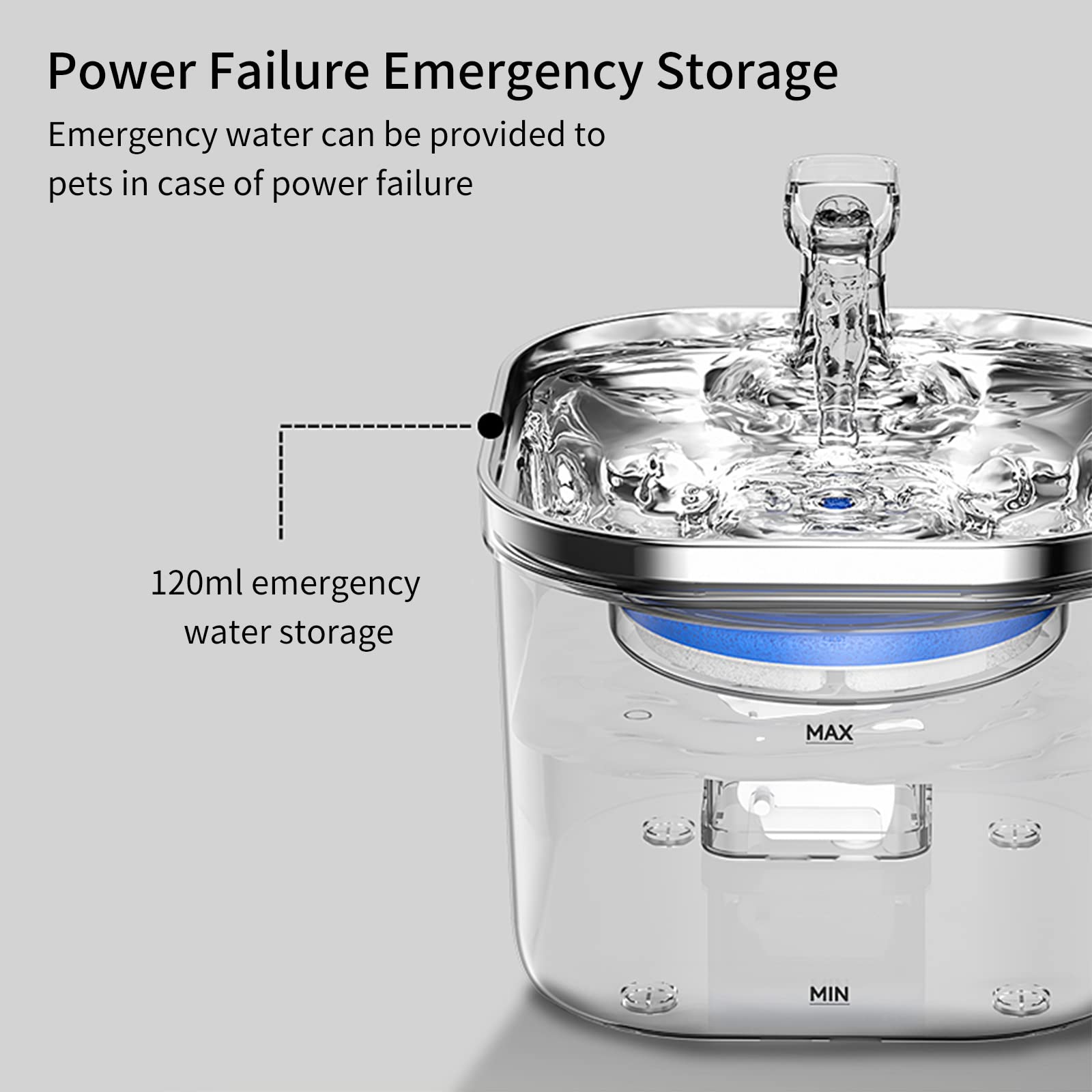 WF040 Fontana per Gatti con Induzione Intelligente 2L/67oz Fontanella per Animali Domestici in Acciaio Semi-Inossidabile Distributore d'Acqua Automatico con Pompa dell'Acqua Silenziosa per Cani