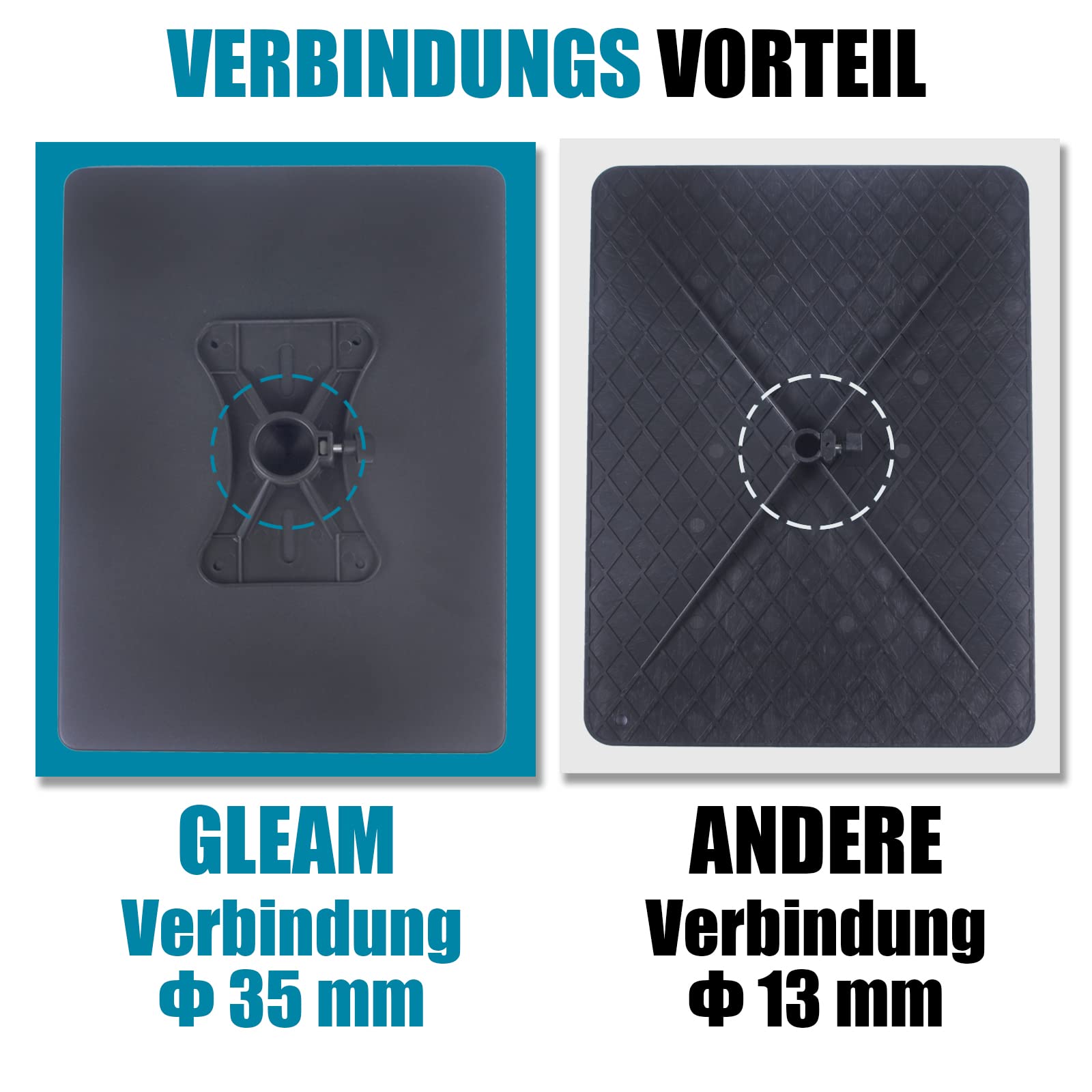 GLEAM Beamer Ständer Multifunktionaler Beamer Stativ Universal Kamera Bodenständer für Laptop Ständer Tragbarer Verstellbare Höhe von 61 cm bis 101 cm mit Platte