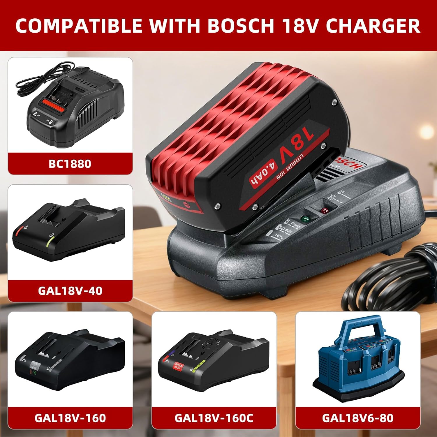 2 Pack 18V Replacement Battery for Bosch 18V Battery, Compatible with BAT609 BAT618 BAT609G BAT610G GBA18V80 GBA18V40 Battery & Cordless Tools, 4000mAh 72Wh Li-ion Rechargeable