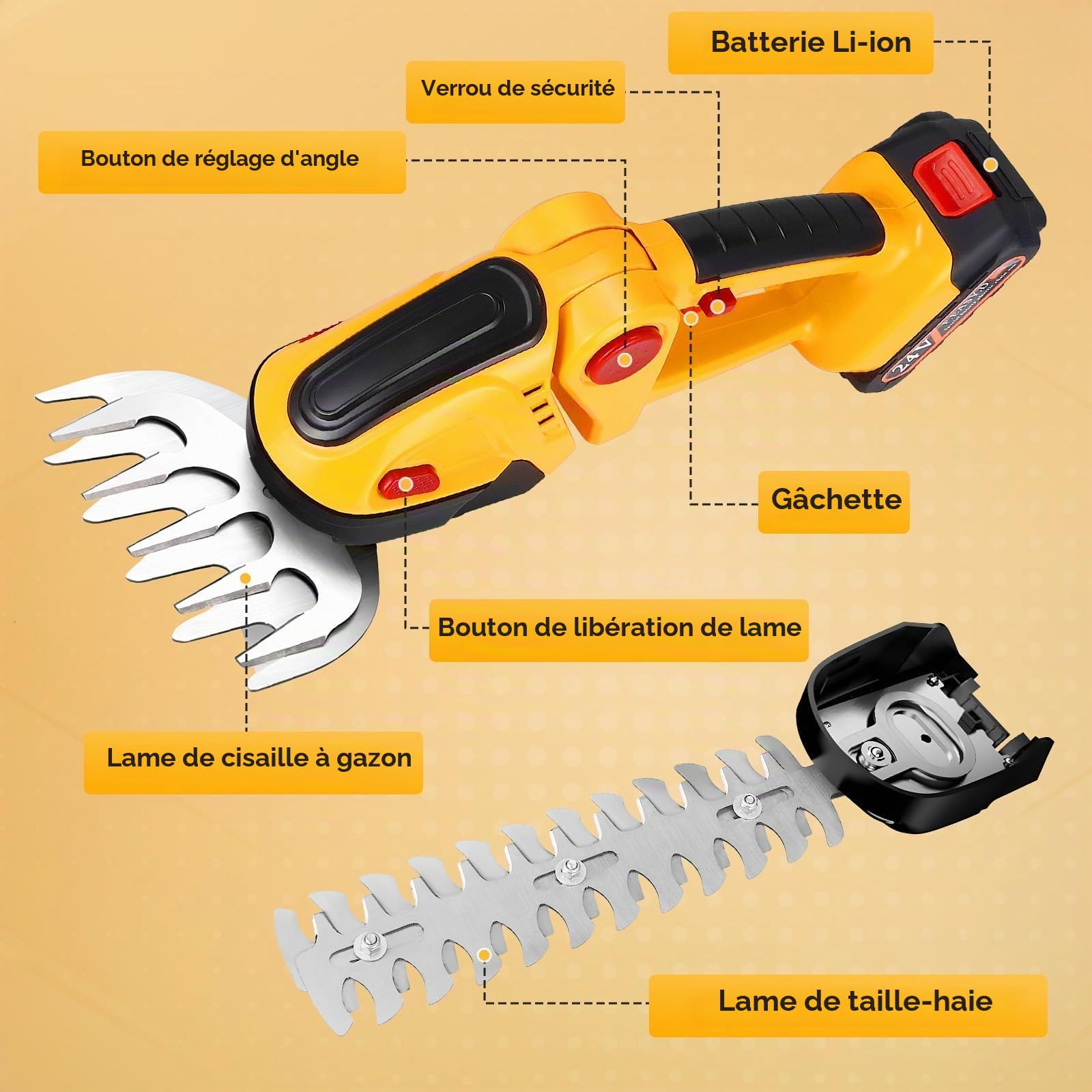 Cisaille à Gazon sans Fil, 2 en 1 Taille Haie Electrique avec 2 Lames, Longueur de Lame : 22 cm (Arbustes) / 13,2 cm (Herbe), Batterie 1500mAh et Type C, Sculpteur de Végétaux pour Couper Les Haies