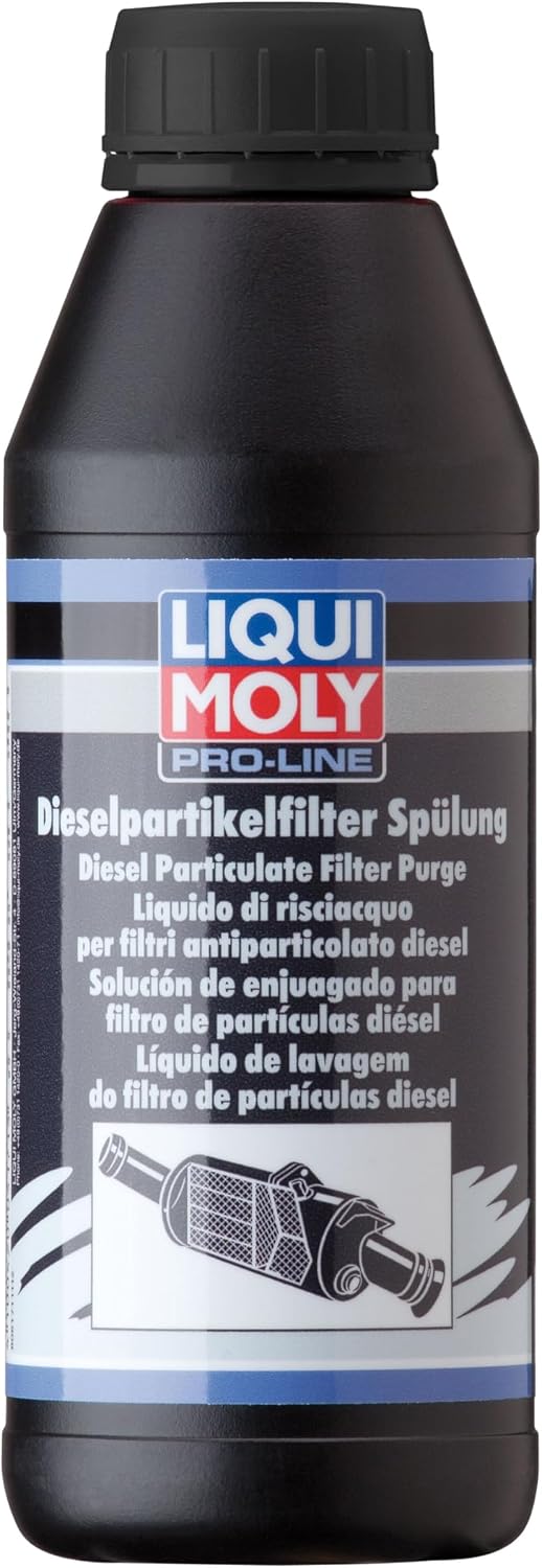 Liqui Moly 20112