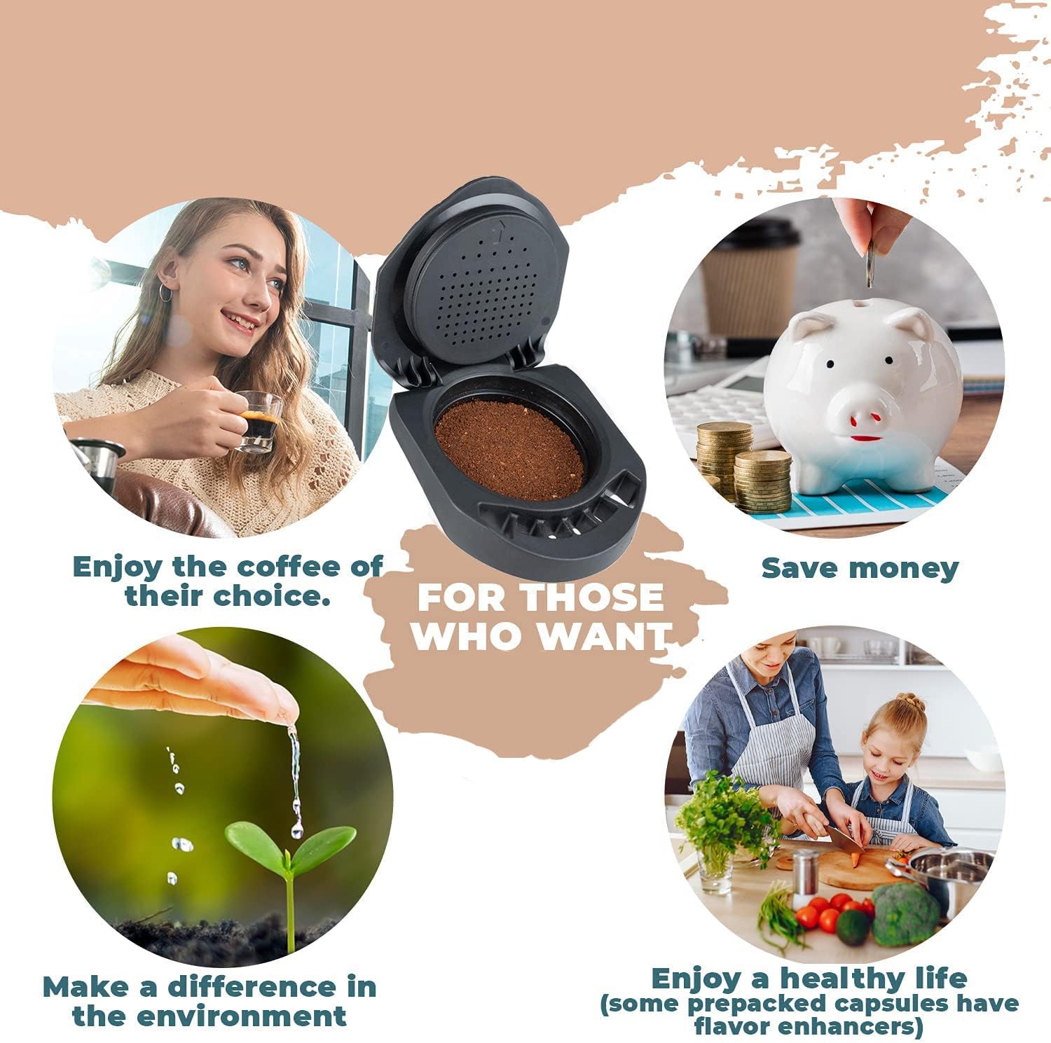 D’olce Gusto Converter Capsule Holder Adapter Directly Load Coffee Grind Version,Compatible with EDG466,EDG305 Mini Me,D‘olce Gusto Piccolo XS & Genis Series,Infinissima,Circolo