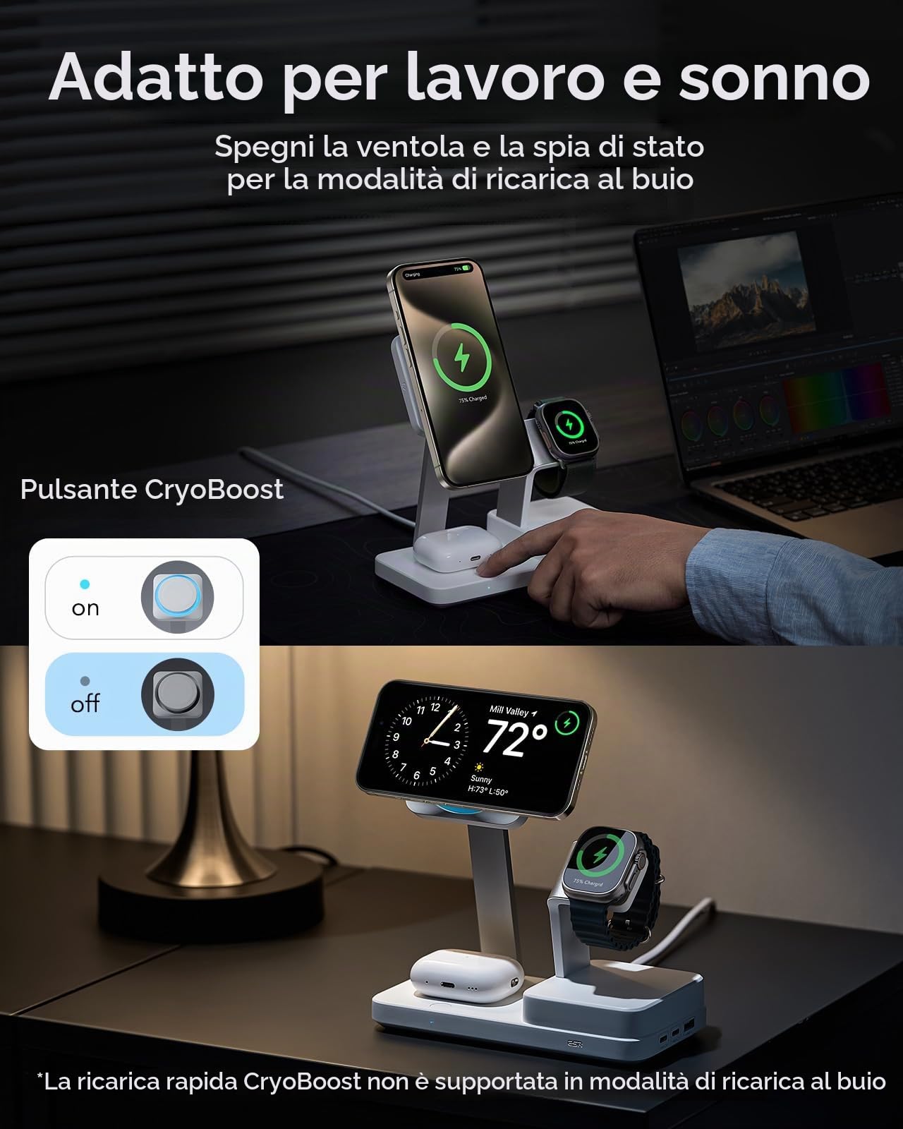 ESR Stazione di Ricarica GaN 100W con CryoBoost 6-in-1, Adatto alla Ricarica MagSafe, Caricatore Wireless Magnetico per iPhone 15/14/13/12, Apple Watch, AirPods Pro/3/2 e dispositivi USB-C/A, Bianco | Adatto alla Ricarica MagSafe con CryoBoost, Caricatore