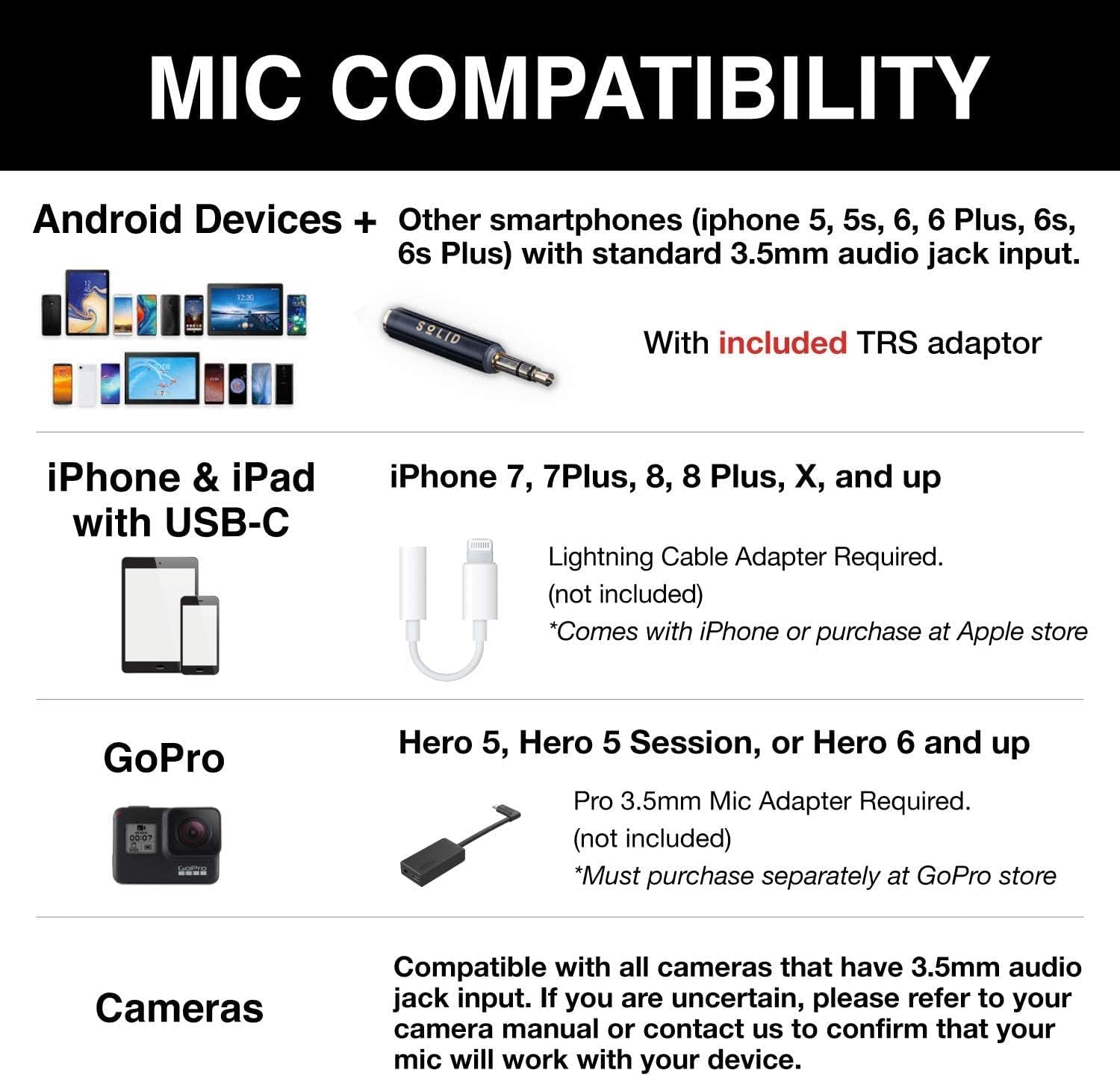 Compatibility chart showing various devices like Android phones, iPhones, GoPro cameras, and other cameras, along with notes on required adapters.