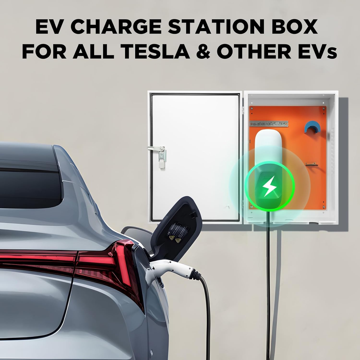 Electric Vehicle Charger Station Box, 27.56×19.69×9.84in EV Wall Charger Cover with Combination Locks(Password & Key) Outdoor EV Charger Enclosure for Underground Parking Lots, Garages