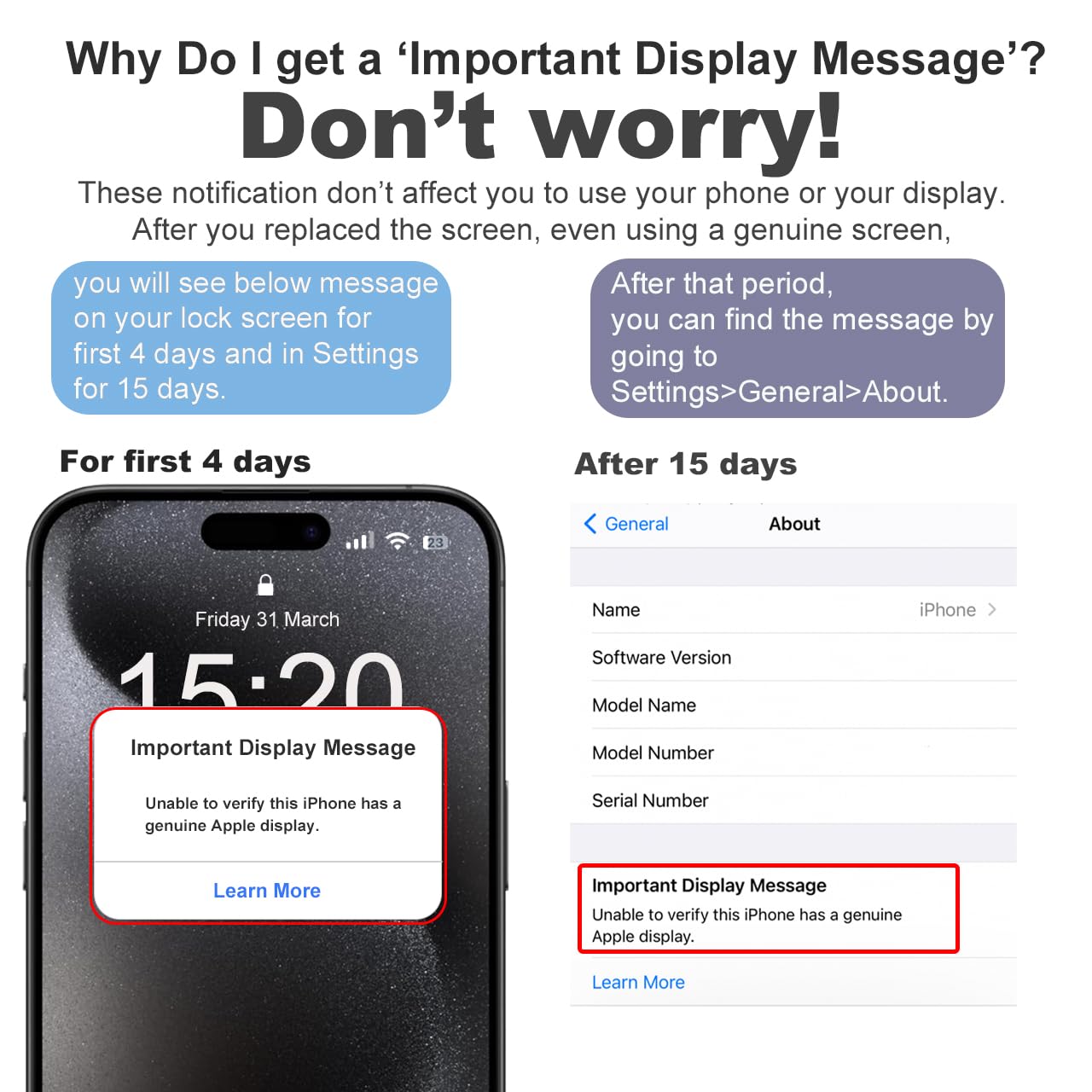 FTDLCD Display für iPhone 15pro 6.1 Bildschirm Ersatz Hohe