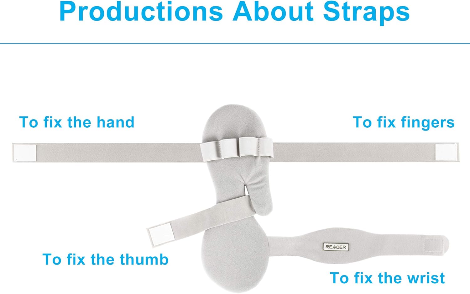 REAQER Stroke Resting Hand Splint Night Immobilizer Muscle Atrophy Rehabilitation For Hand, Wrist And Finger (Left) : Health & Household
