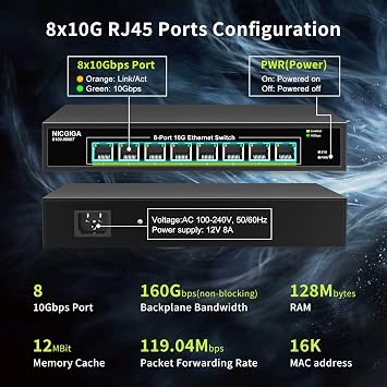 8 Port 10G Ethernet Switch Unmanaged,with 8X 10Gb Base-T Ports, NICGIGA 10Gbps Network Switch Easy for 10G NAS,PC,WiFi7 Router,10G Adapter/NIC. Desktop or 19-inch Rack Mount, Plug and Play.