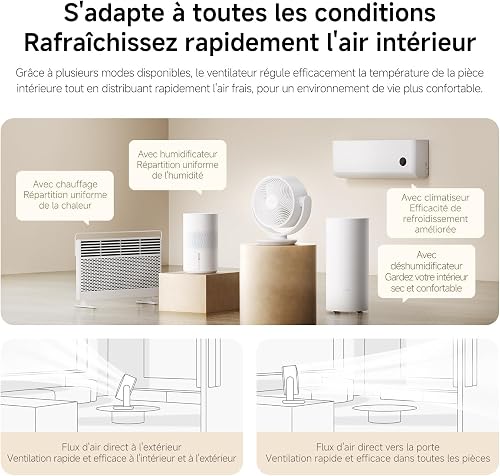XIAOMI Smart Desktop Air Circulation Fan - Table Fan with 1180 m³/h and 3D Air Distribution, 100 Levels Wind Speed, Ultra Quiet 28.4 dB(A), USB-C, White - 4