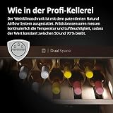 Haier HWS42GDAU1 Multi Temperature Cellar - 5