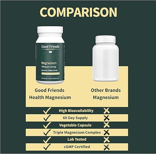 Miniatura 4 de Complejo triple de magnesio - 150 mg de magnesio elemental, glicinato de alta absorción, malato, citrato - 120 cápsulas veganas, probado en