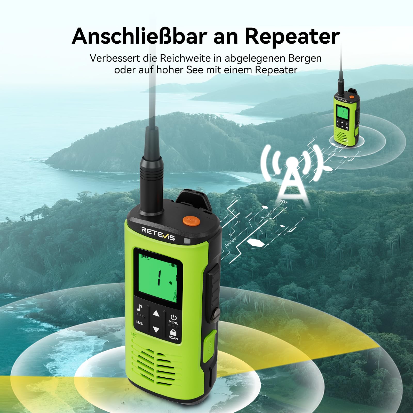 Retevis EZTalk 64S Walkie Talkie, IP68 Wasserdichtes Funkgerät Langstrecken | RT649P 2.0 Funkgeräte für Kajak, Camping Angeln, Korrosionsbeständige, Rechargeable, Taschenlampe, SOS-Alarm, Robust Radio