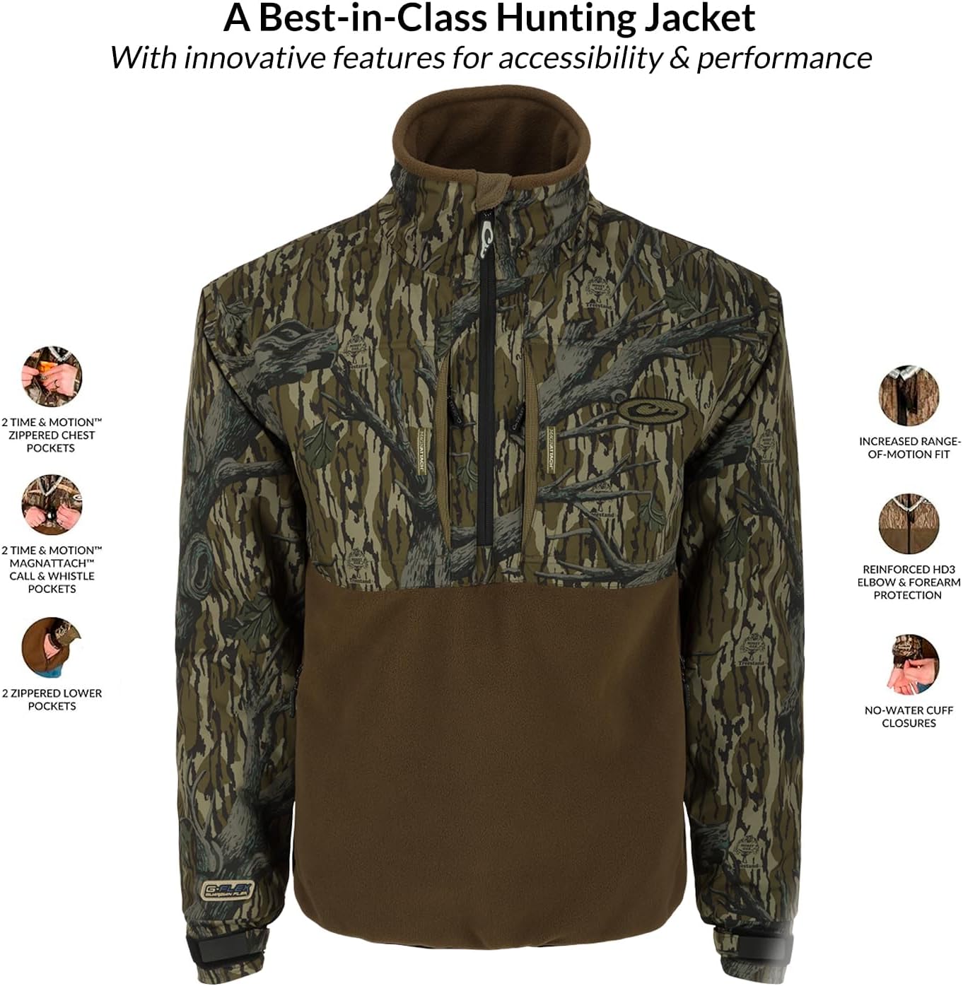 Drake Waterfowl® MST Guardian Eqwader™ Flex Fleece 1/4 Zip Pullover, Breathable & Waterproof Hunting Jacket - Image 4