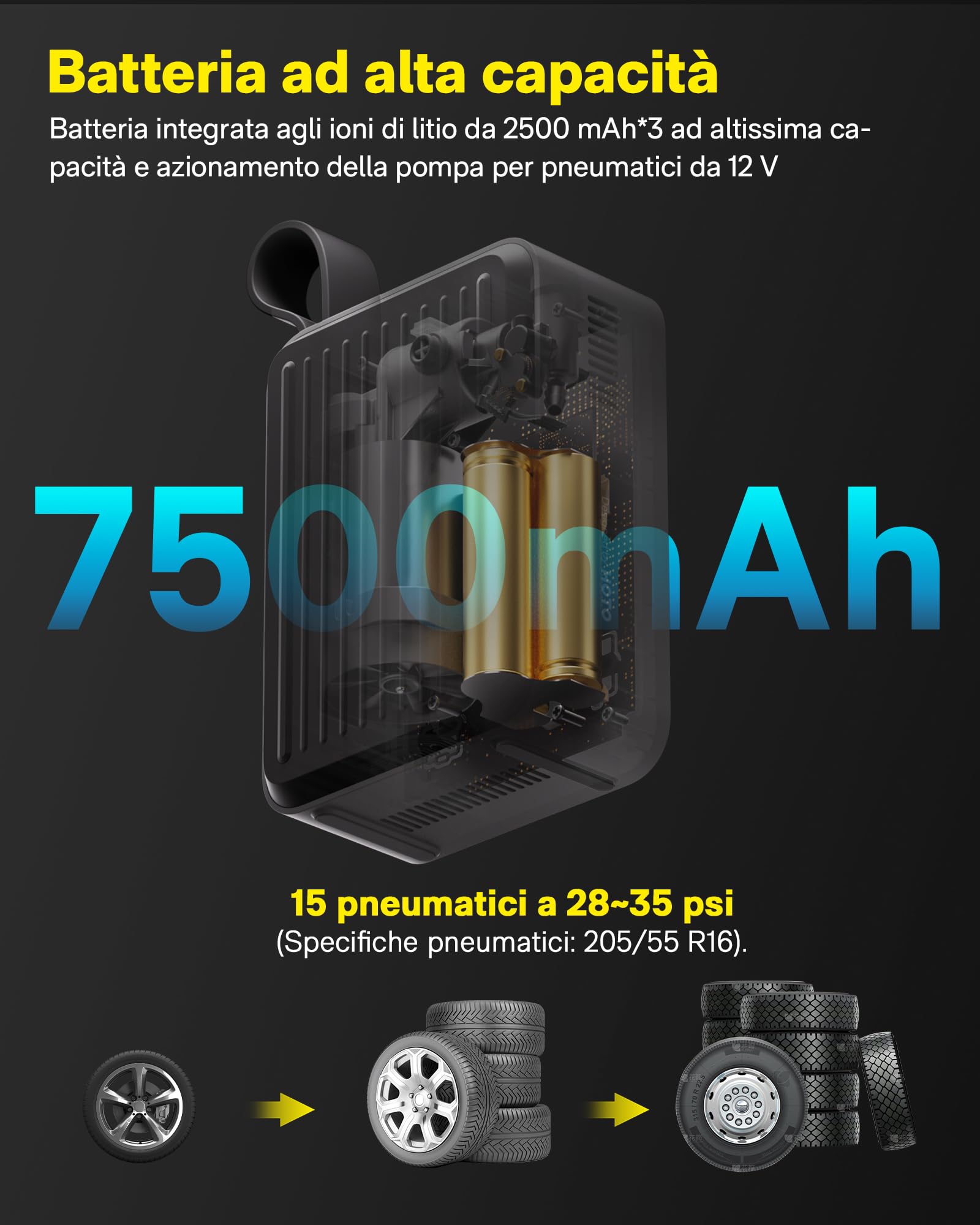 Compressore Aria Portatile, Gonfia Elettrico Pro con Manometro Digitale 120PSI, Gonfiatore per pneumatici per Auto,Pompa Elettrica per bici con Motore 12V, 7500mAh, Compressore D'aria per moto,palla