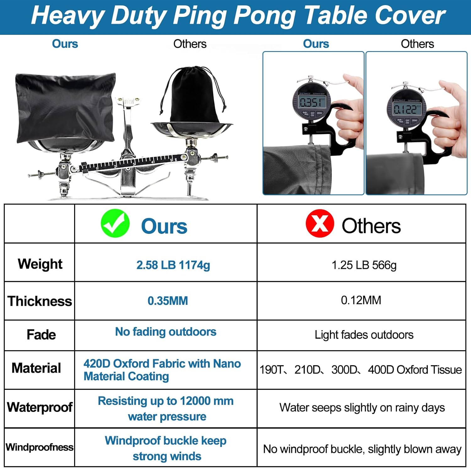 Table Tennis Cover Outdoor Waterproof，Heavy Duty 420D Ping Pong Table Cover with Paddle Pocket,Windproof Buckle,2 Air Vents，Universal Folding Ping Pong Table Cover Fits 9x5 FT Foldable Pingpong Tables