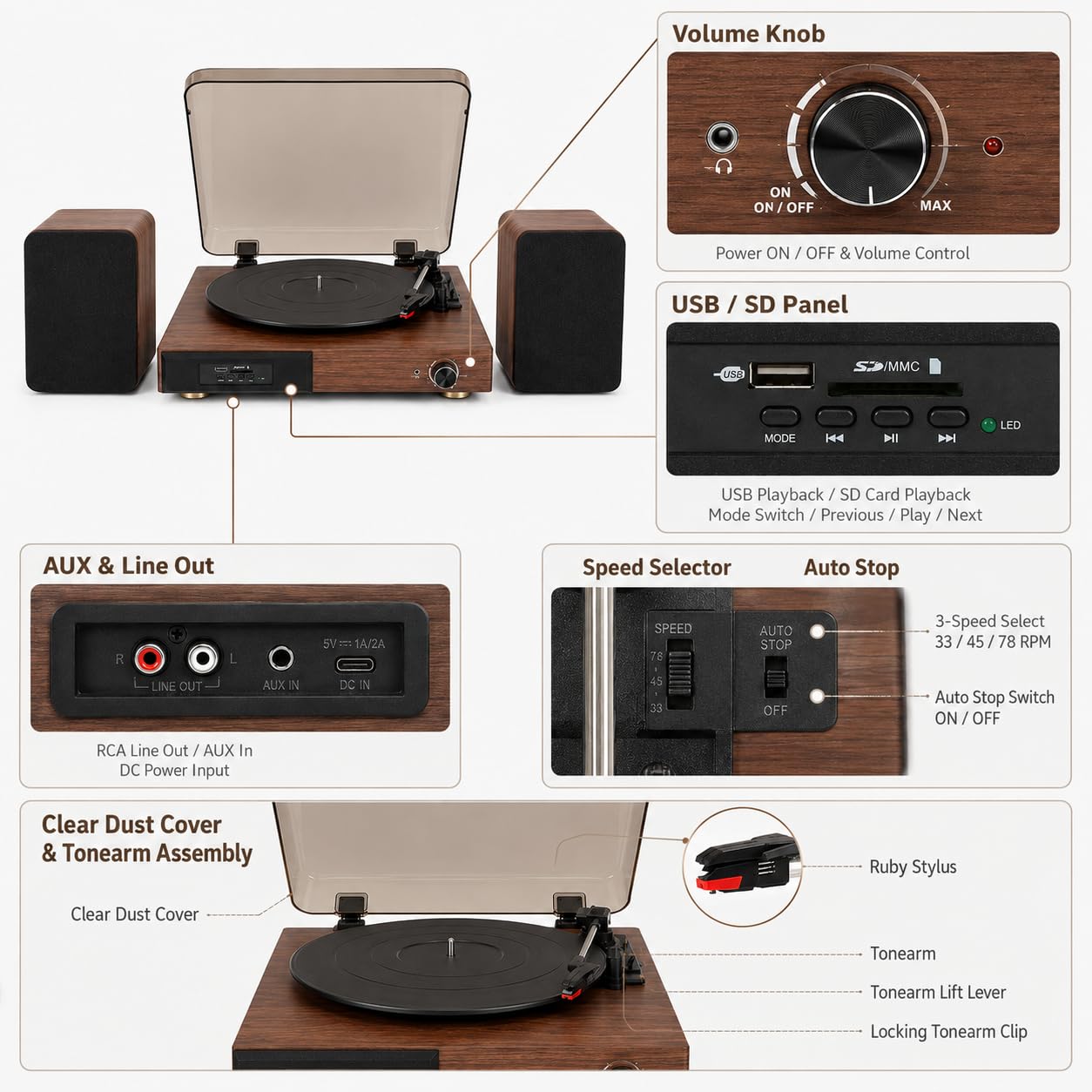 Gramofon Bluetooth z podwójnymi zewnętrznymi głośnikami