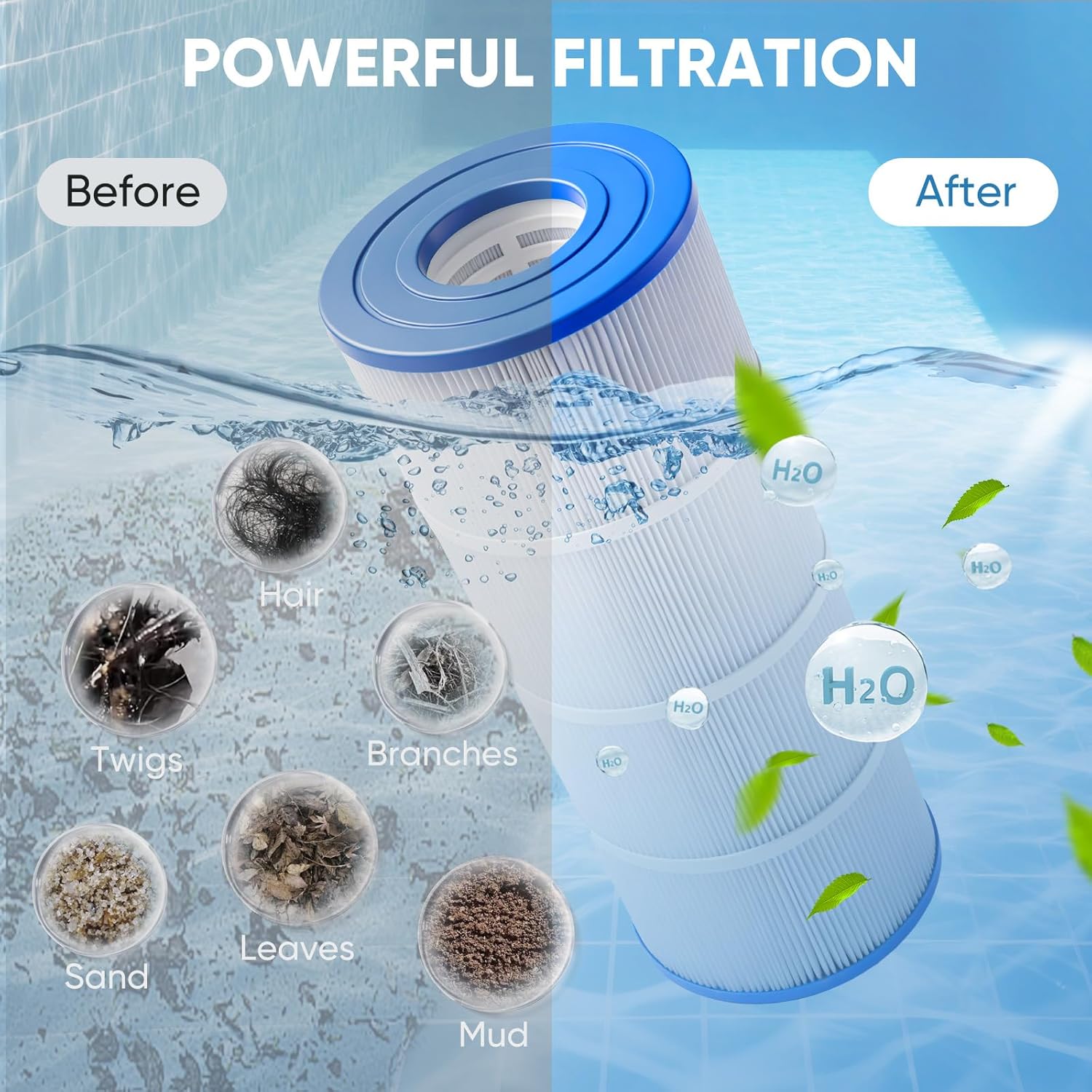 Pool Filter Compatible with Jandy CS100,PJANCS100,Unicel C-8410,Filbur FC-0821,Porpoise PP-B2,Ultral-B2. 100 Sq. Ft. Pool Filter Cartridge,1-Pack