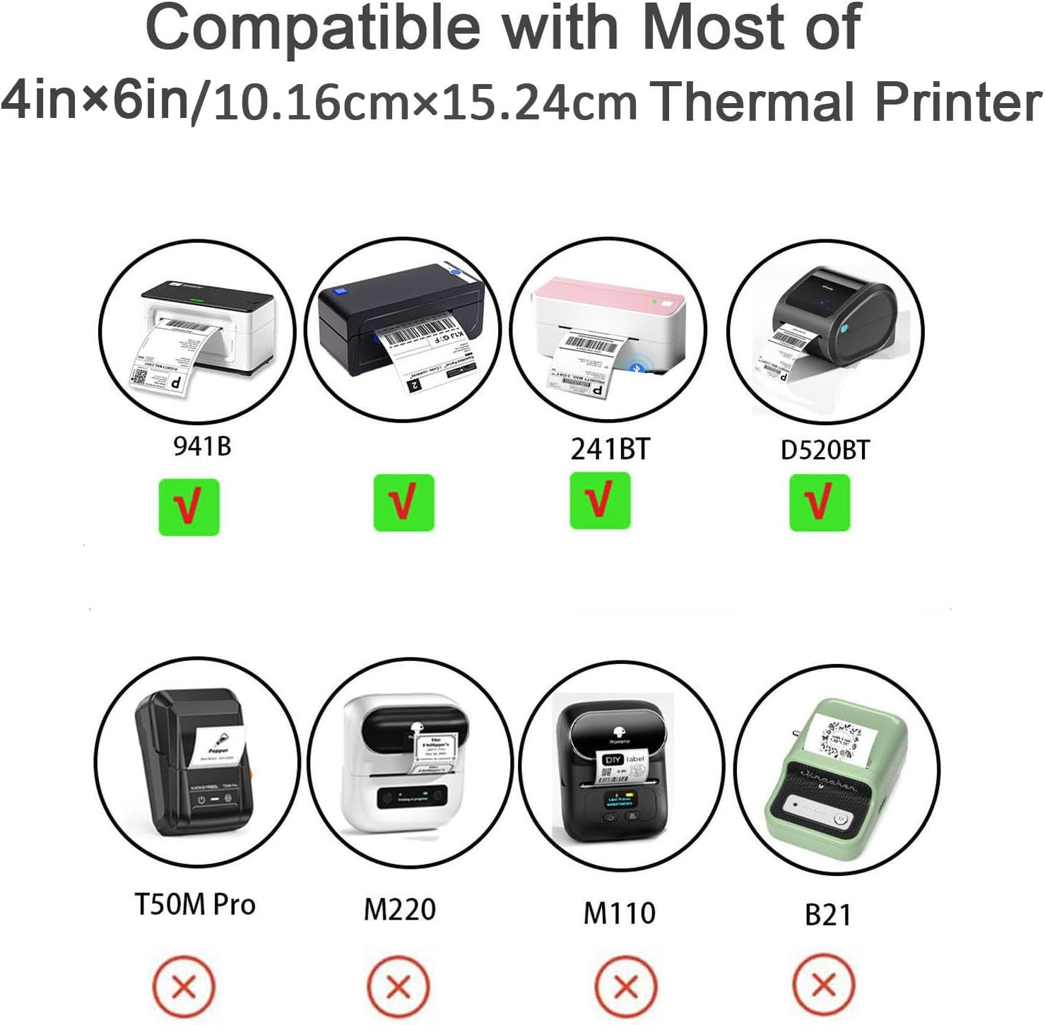 2inch Round Thermal Labels Self-Adhesive, 500 PCS/Roll Circle Thermal Printer Labels for Business and Home, Thermal Sticker Label for/Shipping/Packaging/DIY Logo Design/Thanks Card - Image 3