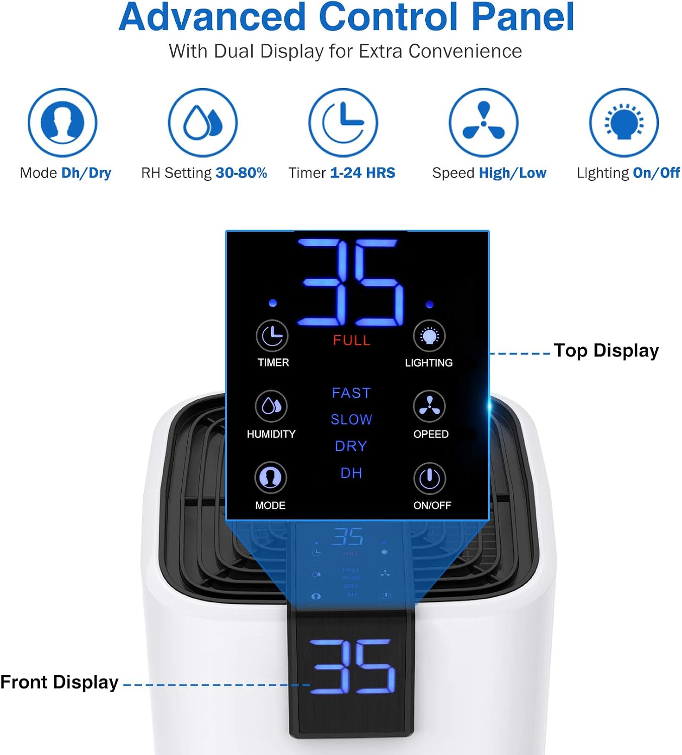 COLZER 30 Pints 1,500 SQ FT Home Dehumidifiers for Basements & Large Rooms, Large Removal Capacity with 5.3-Pint Water Bucket & Continuous Drain Hose for Self-draining