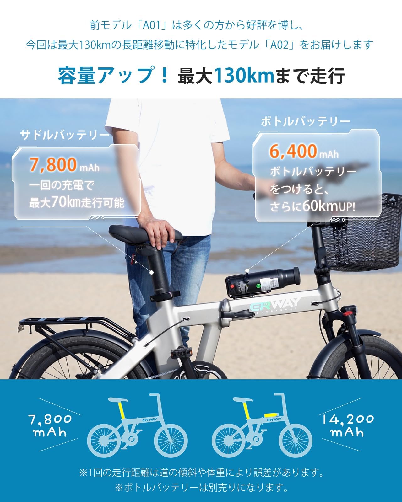 Amazon | ERWAY 電動自転車 アシスト折りたたみ 20インチ 電動アシス