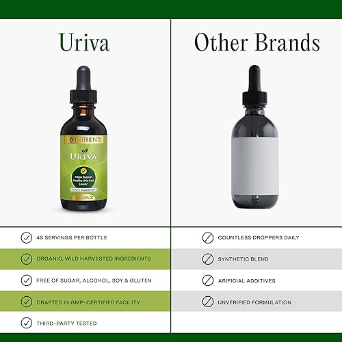 Miniatura 6 de Go Nutrients Uriva - Limpieza avanzada de ácido úrico con extracto de cereza agria, semillas de apio, cúrcuma y más - Suplemento líquido de alta