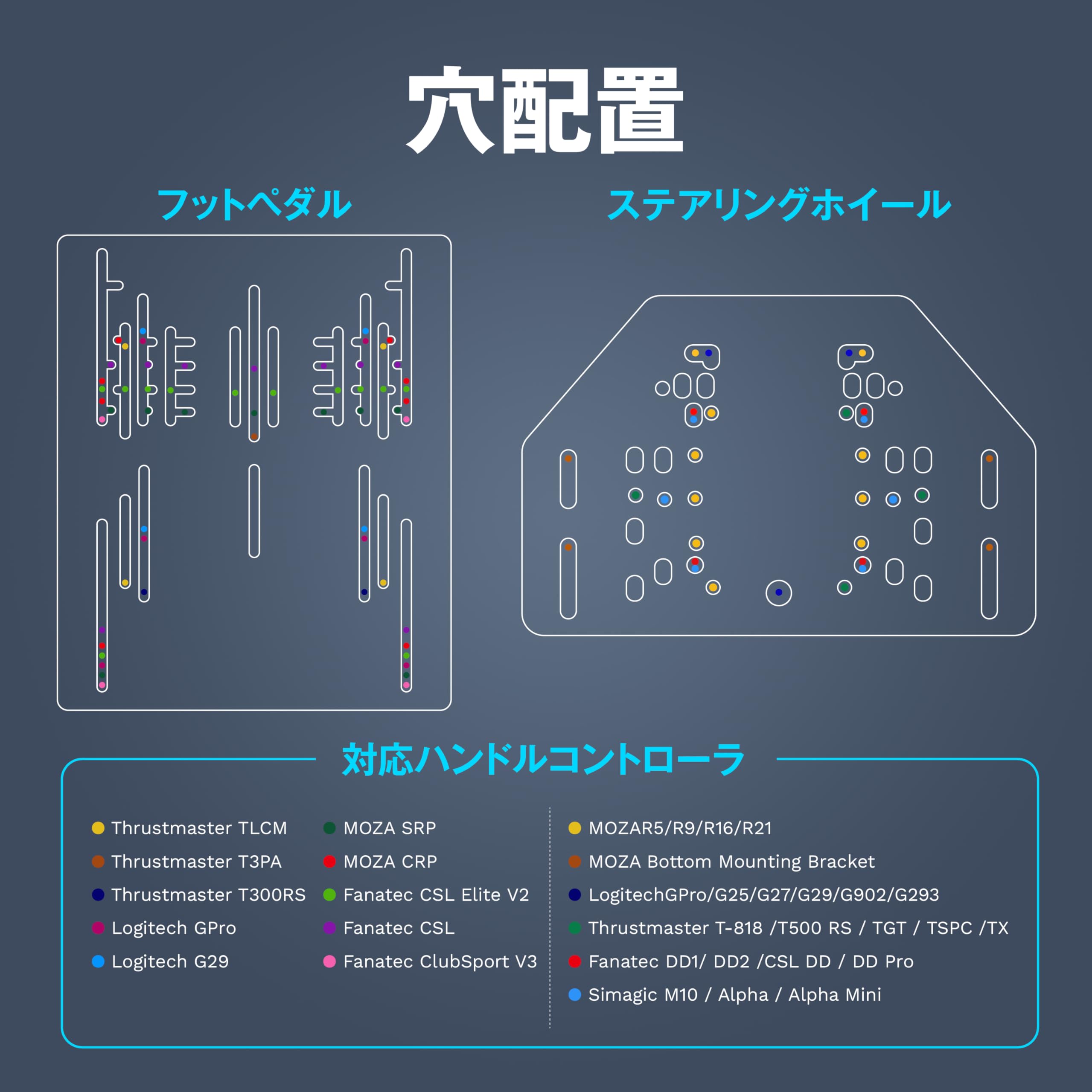 プレイシートエボリューション　コックピット　ハンコンスタンド Amazon.co.jp: MINNEER Racing Cockpitトブラックシート調整可能