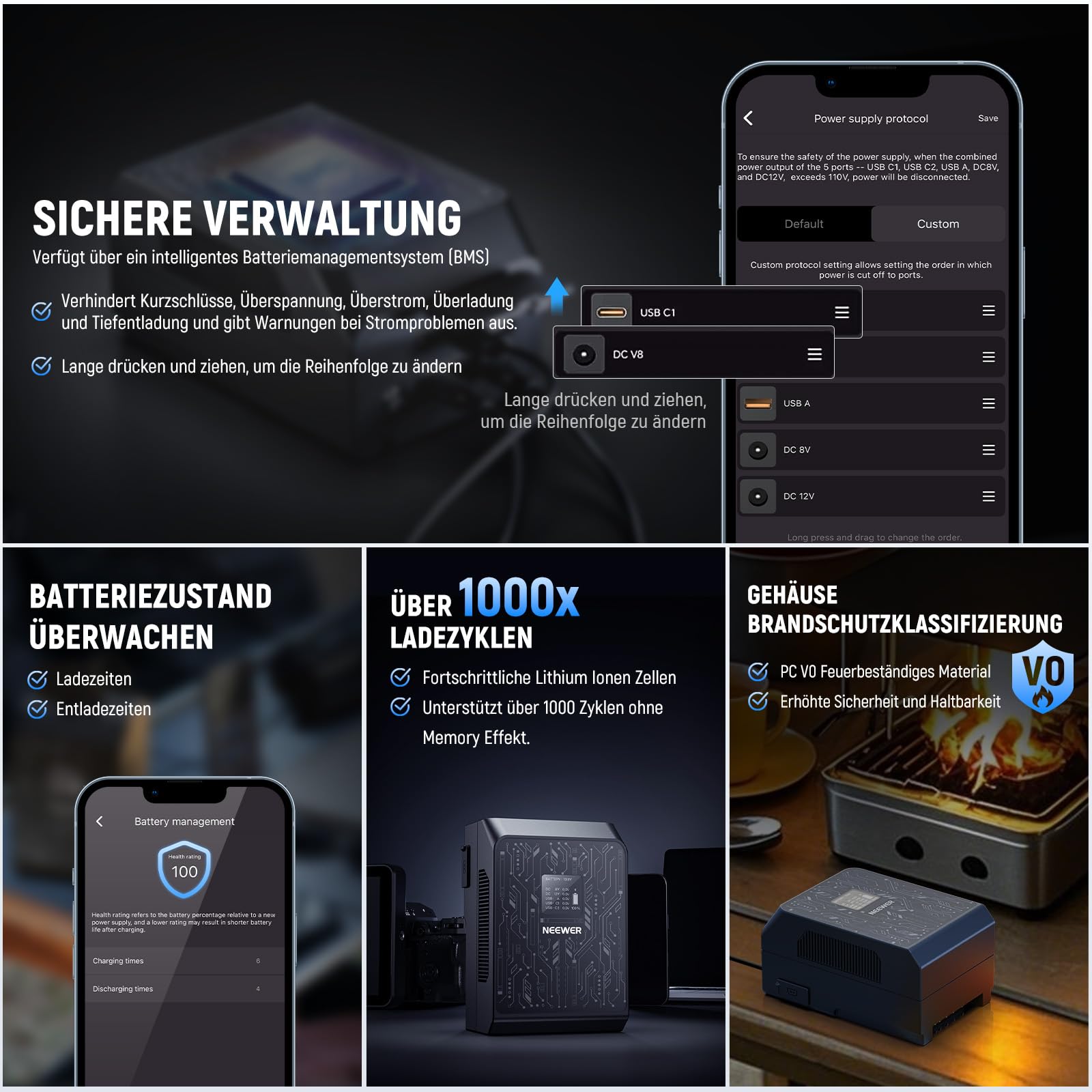 Neewer Mini V Mount Battery Smart APP Steuerung 6800mAh 99Wh 100W PD Schnellladung mit OLED/Reinigungstuch Backup Stromversorgung Kompatibel mit BMPCC 4k 6k Camcorder Kamera Monitor Videolicht – Bild 3