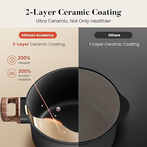 Miniatura 3 de Kitchen Academy Juego de ollas y sartenes no tóxicas antiadherentes, juego de utensilios de cocina de cerámica de inducción, juego de sartenes de
