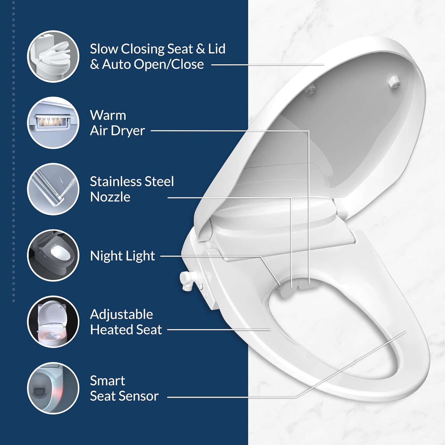 BioBidet White Elongated Electric Bidet Toilet Seat with Remote