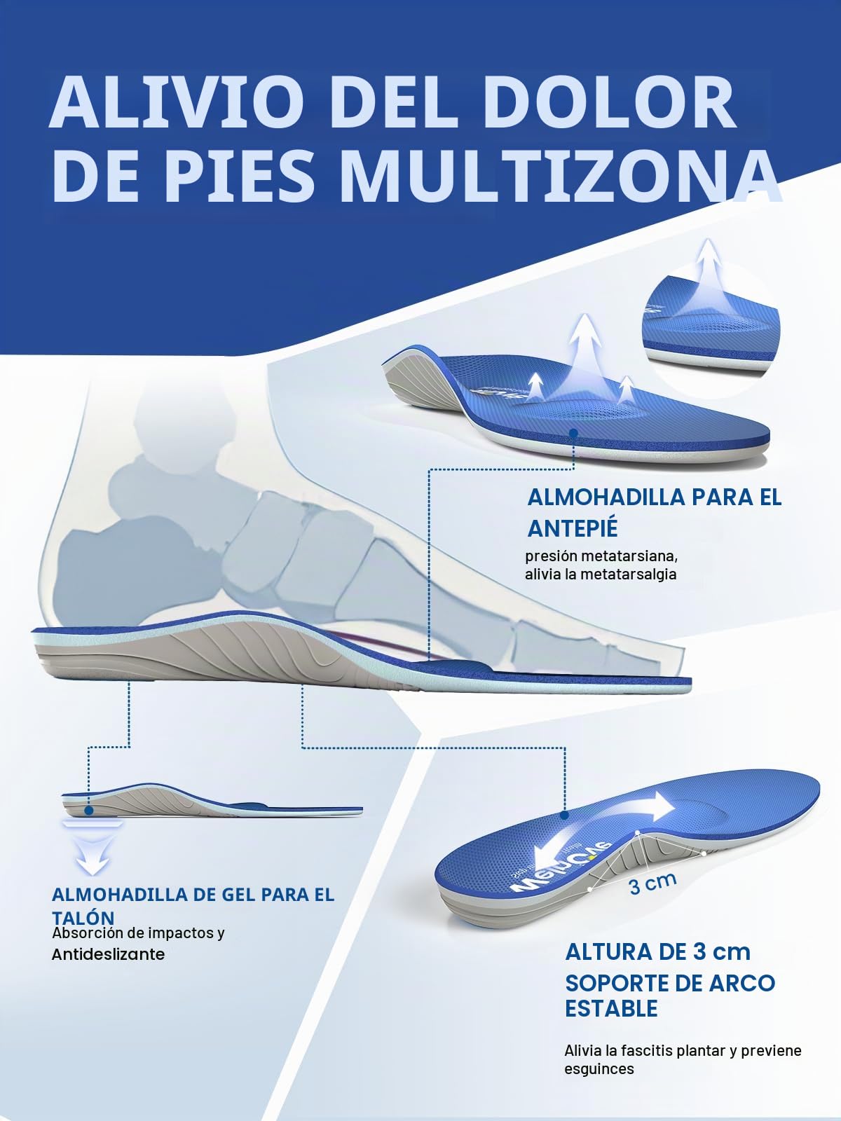Plantillas para Fascitis Plantar y Metatarsalgia, Neuroma de Morton con Almohadilla Metatarsal, Soporte Arco Plantar Mujer 43-46 Hombre 41-44