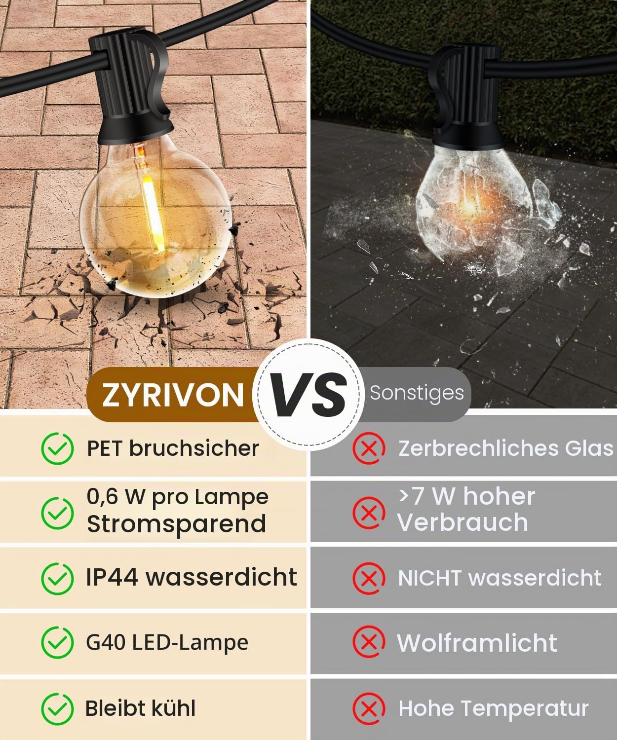 LED Lichterkette Außen, 30M Lichterkette außen Strom mit G40 50+2 Glühbirnen Plastik, IP44 Wasserdicht Lichterketten Außenbereich für Garten, Hochzeit, Party Warmweiß