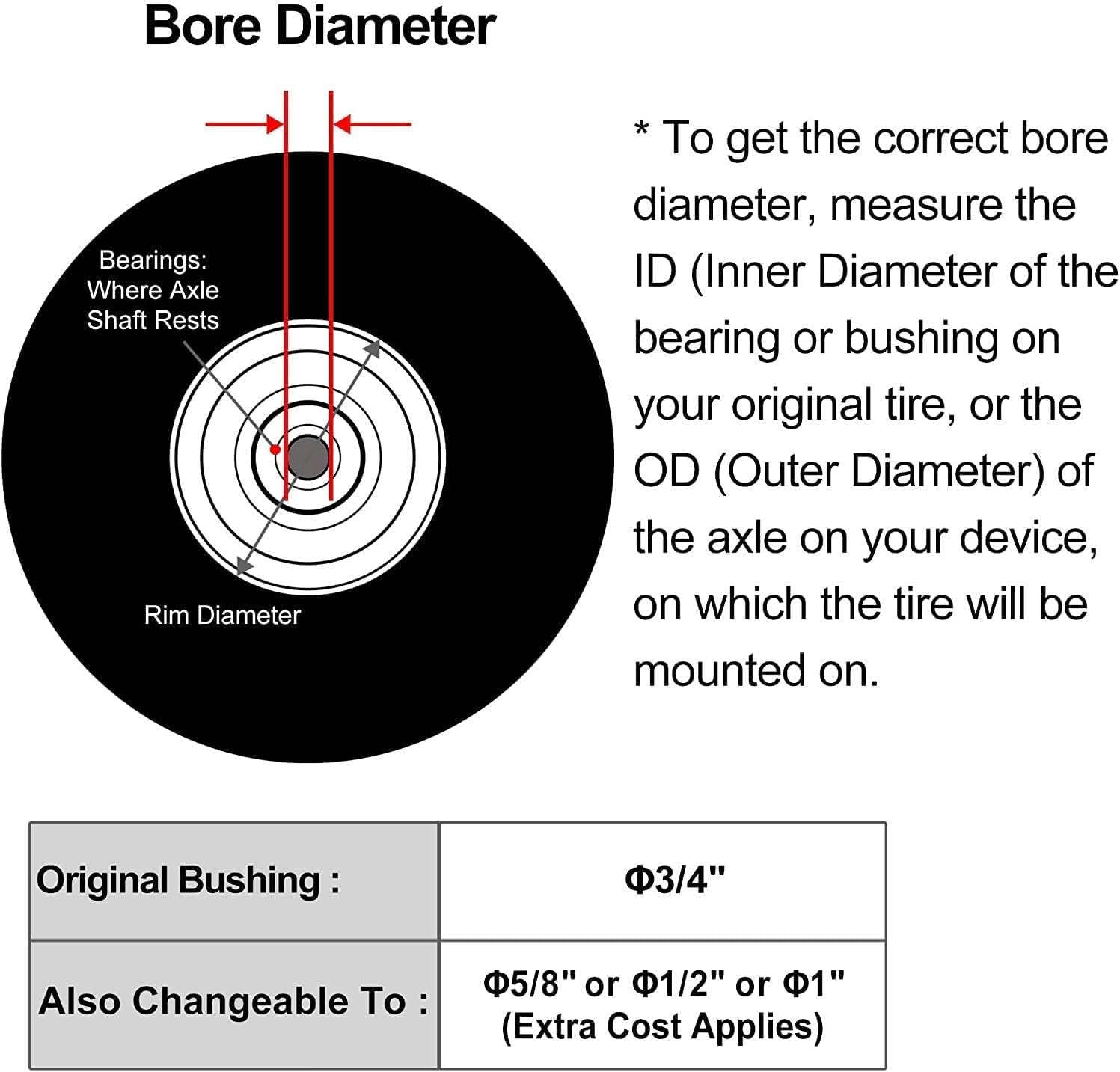 2 New HORSESHOE 4.10/3.50-4 Solid Flat-Free Lawn Mower 110-6785 Smooth Wheels w/Grease Fitting, Center Hub Length 4.25"-6", Installed 3/4" Grease Bushing with Extra 5/8" Bushing